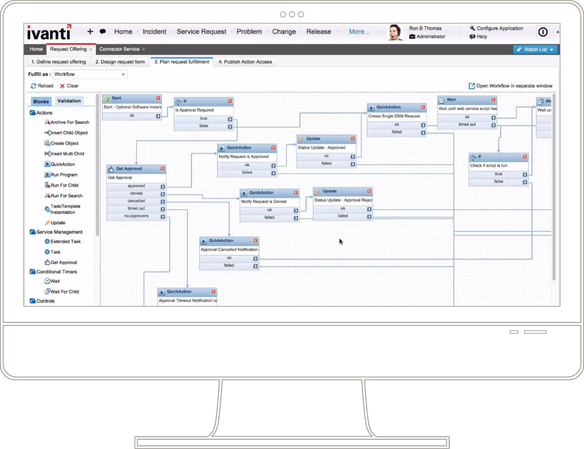 Ivanti Service Manager Workflow