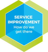 Service Improvement